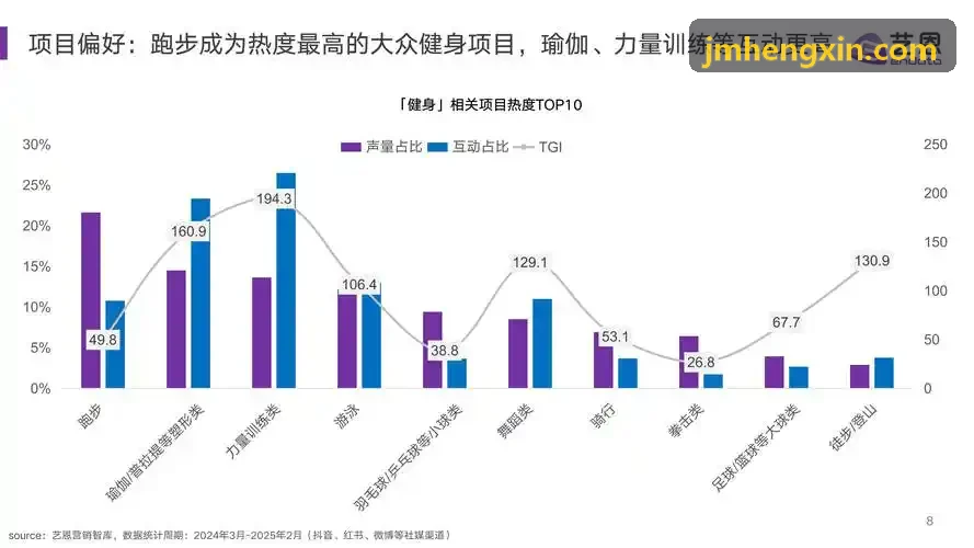 中国·尊时凯龙(有限公司)-官方网站赛事管理系统数字化指挥大屏